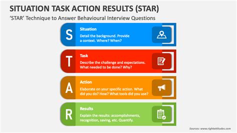 star situation task action result example|Iba pa.